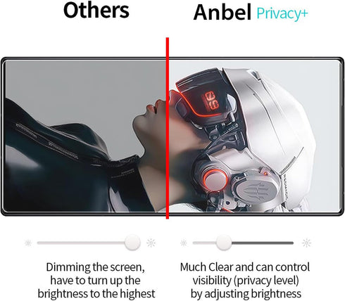 for Nubia Red Magic 9 Pro/Magic 9 Pro+ Privacy Screen Protector and Camera Lens Protector, Anti-Spy Flexible 9H Hardness