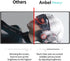 for Nubia Red Magic 9 Pro/Magic 9 Pro+ Privacy Screen Protector and Camera Lens Protector, Anti-Spy Flexible 9H Hardness