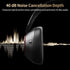 Hybrid Active Noise Cancelling Headphones with Microphone, HiFi Stereo Over-Ear Headphones, Deep Bass