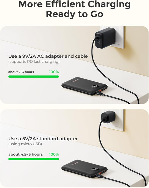 WeeFancy 10000mAh, 20W Pack, 17/16/15/14, S25/24, Small Portable Charger Mini Power Bank with LED Display, Fast