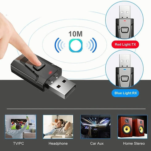 Bluetooth Transmitter, 4 in 1 USB Bluetooth 5.0 Receiver, Clear Sound Quality Audio Adapter