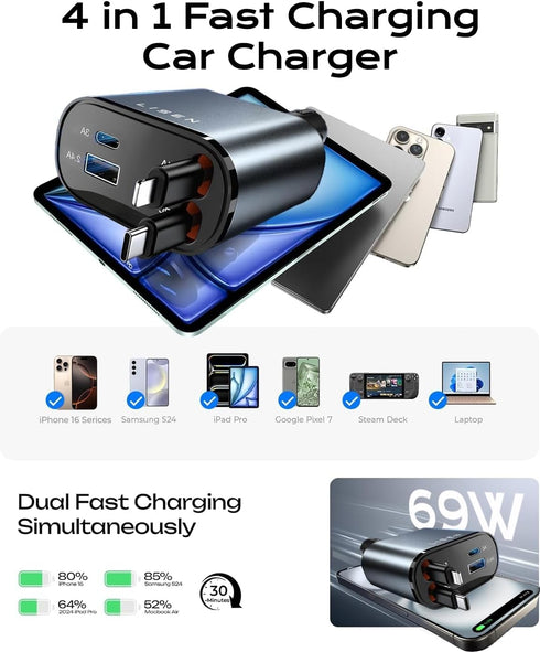 LISEN 69W Retractable Car Charger Adapter, Fast Charging Type C Car Charger for iPhone 16/15/14/13/12, Samsung, Gray