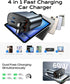 LISEN 69W Retractable Car Charger Adapter, Fast Charging Type C Car Charger for iPhone 16/15/14/13/12, Samsung, Gray