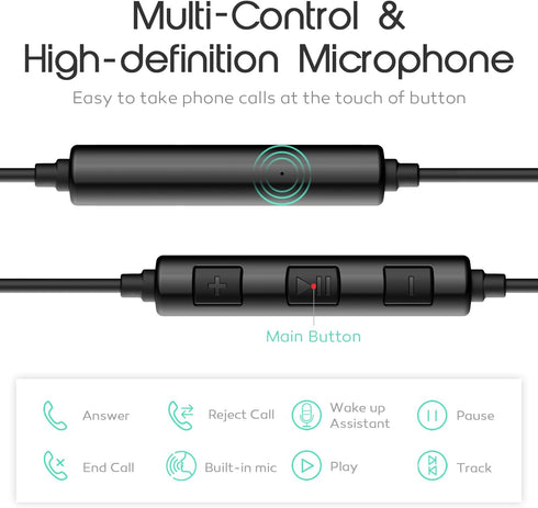 PALOVUE USB C Headphones, Type C Magnetic Earphones with Microphone for Samsung Galaxy S23 S22 S21, Google Pixel