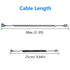 8K 48Gbps 90 3FT CERRXIAN Left Angled Mini HDMI to HDMI Cable, High Speed Degree Mini HDMI to HDMI Coiled Cable Support