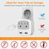 TESSAN European Travel Plug Adapter Converter, 2 USB, Type C Outlet Charger for US to Most of Europe