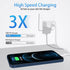 AISNI Fast Charger for iPhone 13 14, 2 Pack 20W PD USB C Wall Charger with 6FT USB C Cable
