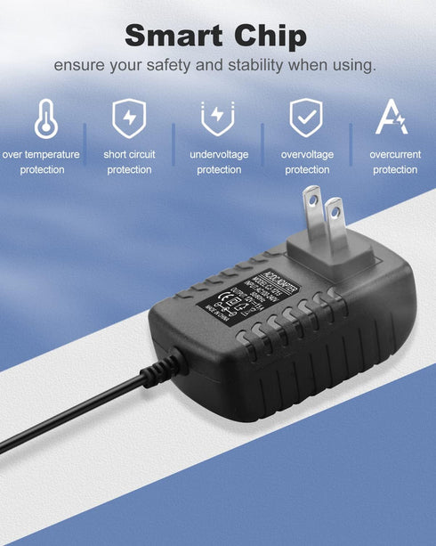 DC 12 Volt 1.5 Amp Switching Power Supply, AC to DC 12V Adapter with Multiple Tips