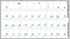 Green Letters Russian Transparent Keyboard Sticker for Computer Laptop