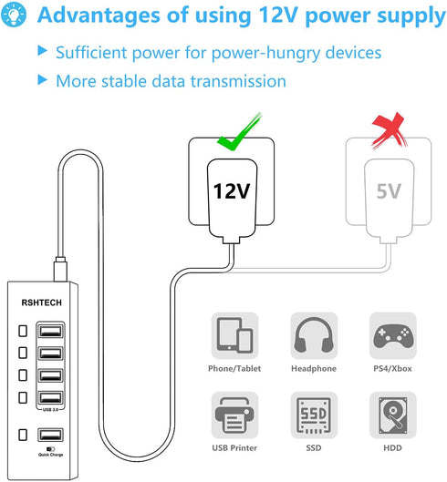 Powered USB Hub, RSHTECH USB 3 Hub with 4 USB 3.0 Data Ports + 1 Fast Charging Port, Individual On/Off Switches
