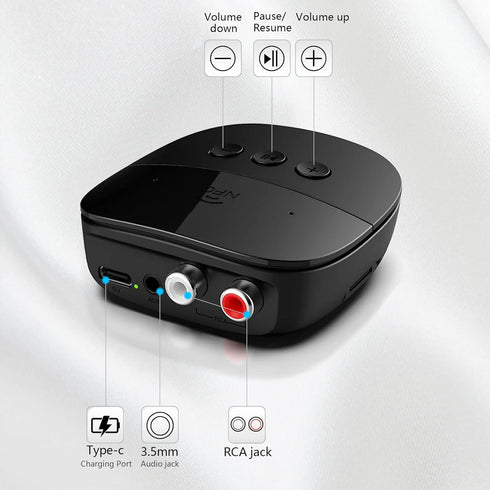 eppfun 5.2 3.5mm x2PCS Bluetooth Receiver,Bluetooth Audio Adapter with NFC, USB, TF Card Slot, AUX/RCA for Home Music