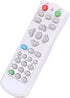 Remote Control for Viewsonic Projector PA503S, PA503SP, PA503W, PA503X, PA503XP and More