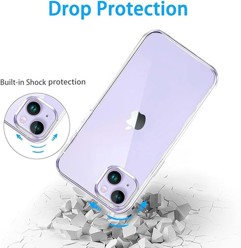 JJGoo Compatible with iPhone 14 Case, Clear Soft Shockproof Protective Slim Thin Bumper Cover Transparent