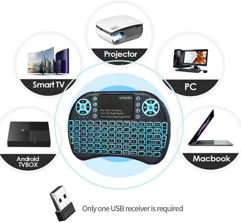 2.4GHz Backlit Mini Keyboard - Wireless Keyboard with Touchpad and Multimedia Keys for Android TV, Smart TV, and More
