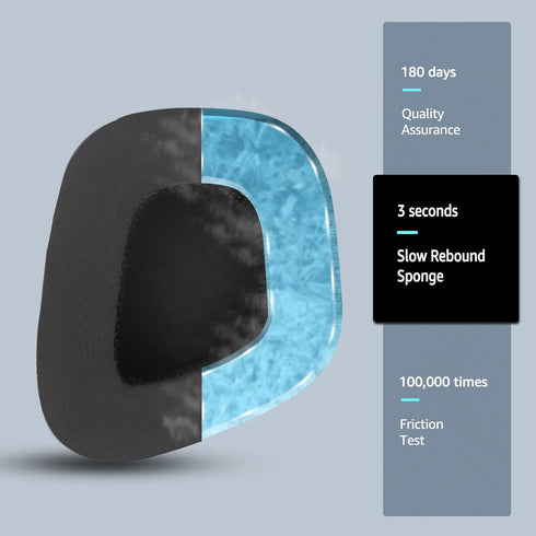 Frozen Replacement Ear Pads for Corsair Void Pro Wireless/Wired Gaming Headsets, Compatible with Corsair Void Elite