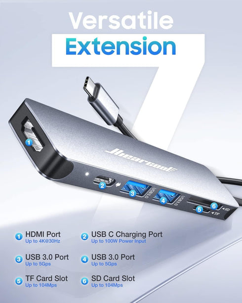 Hiearcool USB C Hub, USB C Multi-Port Adapter for MacBook Pro, 7IN1 USB C to HDMI Hub Dongle Compatible for USB C Laptops and Other Type C Devices (4K HDMI USB3.0 SD/TF Card Reader 100W PD) by Hiearcool