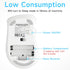 memzuoix 2.4G Wireless Mouse, 1200 DPI Computer Mouse with USB Receiver, Portable Cordless Mouse for Laptop, PC, 5