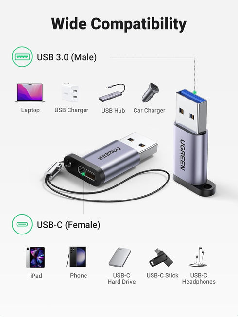 UGREEN USB C Female to USB Male Adapter 2 Pack, Type C to USB A Charger Cable Converter for Apple Watch, iPhone & More.