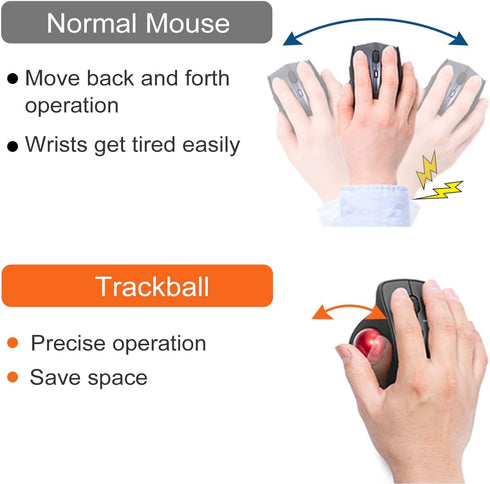 SANWA Bluetooth Ergonomic Trackball Mouse, Optical Vertical Rollerball Mice with Adjustable DPI, Compatible with