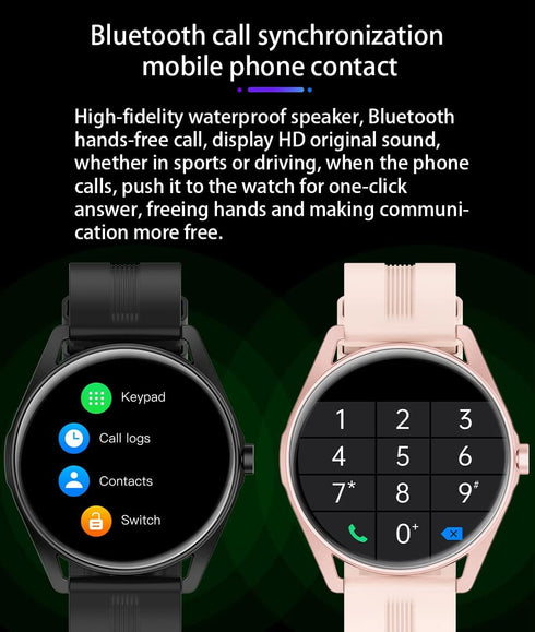 Smart Watches for Men Women - Bluetooth Call, Fitness Tracker with Heart Rate Monitor for Android iOS
