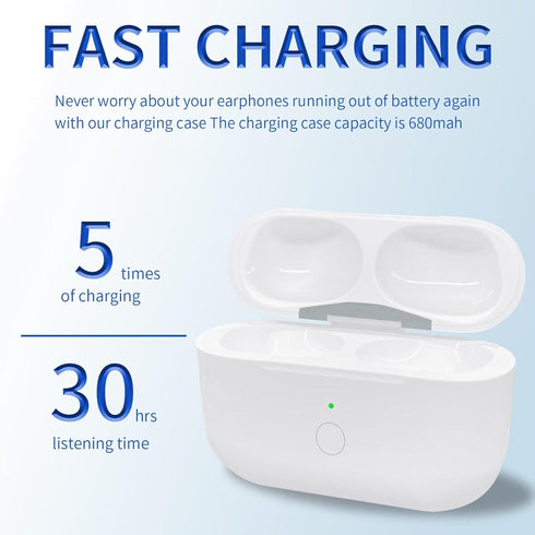 Wireless Charging Case Compatible for AirPods Pro 1st & 2nd Generation with USB-C Charging, Replacement Charger Case