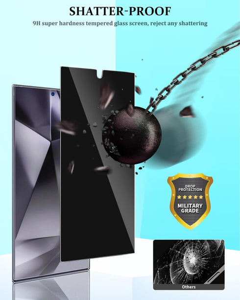 Samsung Galaxy S24 Ultra Privacy Screen Protector - Tempered Glass with Camera Lens Protector, Anti-Spy, Fingerprint