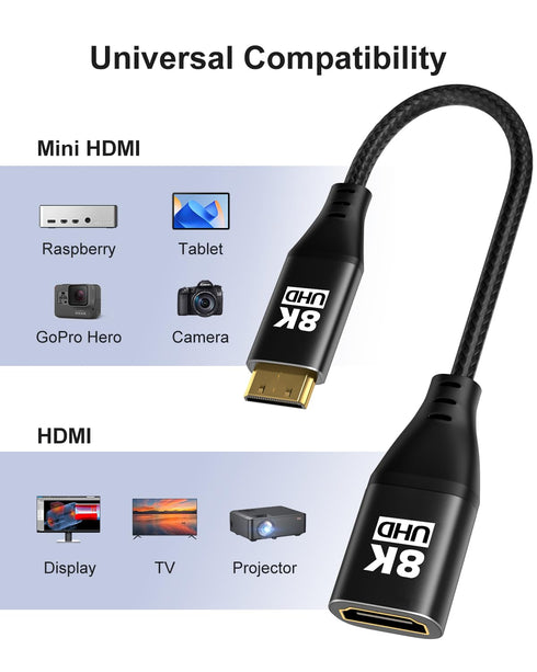8K 2Pack, 48Gbps 8K@60Hz, 4K@120Hz Mini HDMI to HDMI Adapter Ultra High Speed Bidirectional Transmission, Female