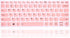 English Silicone Keyboard Cover for Lenovo Yoga C940/C740 14", Yoga 930/920 13.9", Flex 14, Pink