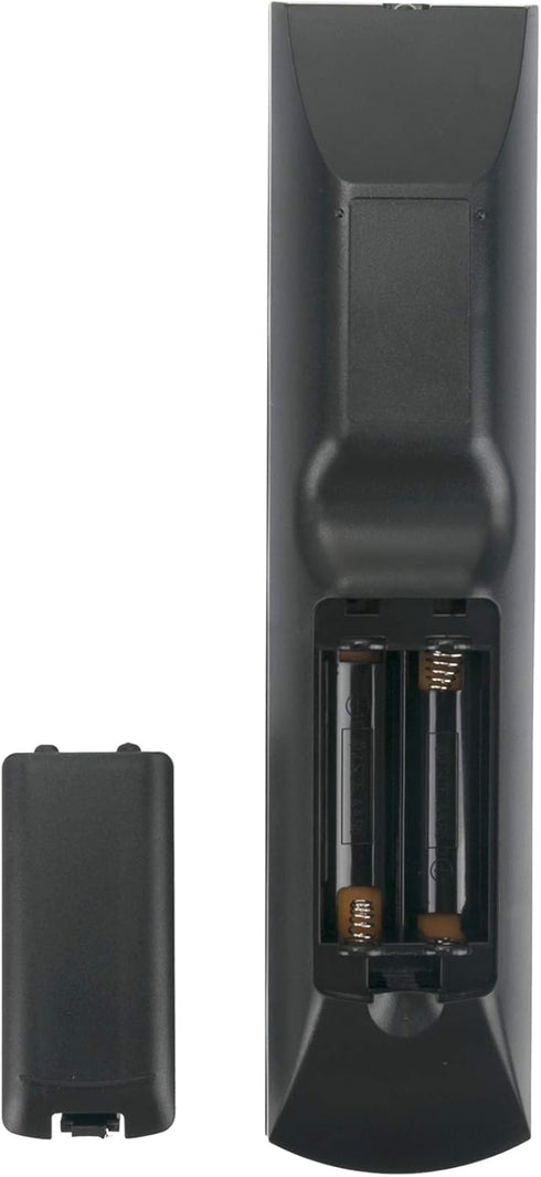 ALLIMITY RMT-D155A Replaced Remote Control for Sony DVD DVP-NC625 DVP-NC665P DVP-NS415 DVP-NC615