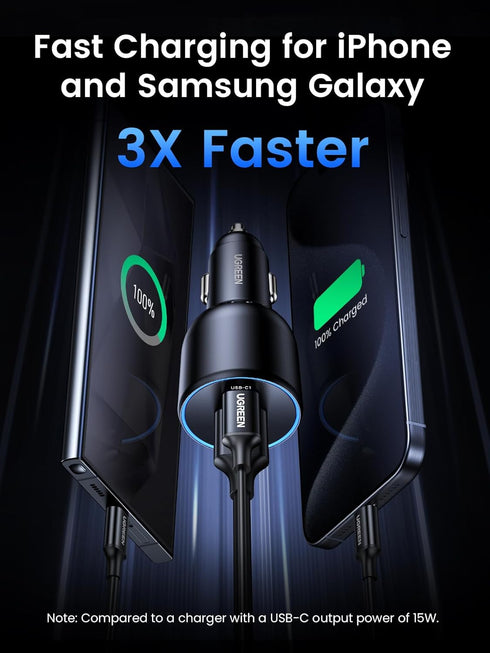 UGREEN 130W USB C Car Charger - Fast Charging Adapter Compatible with iPhone 15 Pro Max, Galaxy S24, iPad, MacBook