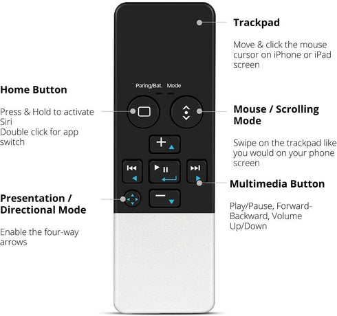 TNP Bluetooth Remote Control for iPad iPhone, Trackpad Media Presenter for iOS, Mac, Android Tablet PC, Wireless Camera