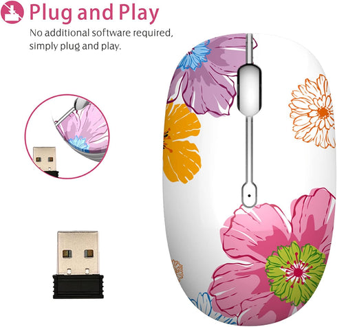 TENMOS M101 Wireless Mouse Cute Silent Computer Mice with USB Receiver, 2.4G Optical Wireless Travel Mouse