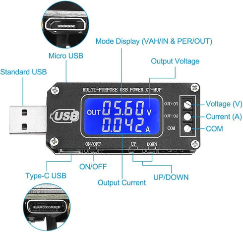 PEMENOL DC-DC CNC USB Step Up/Down Power Supply Regulator Module - Adjustable Voltage Converter with Display