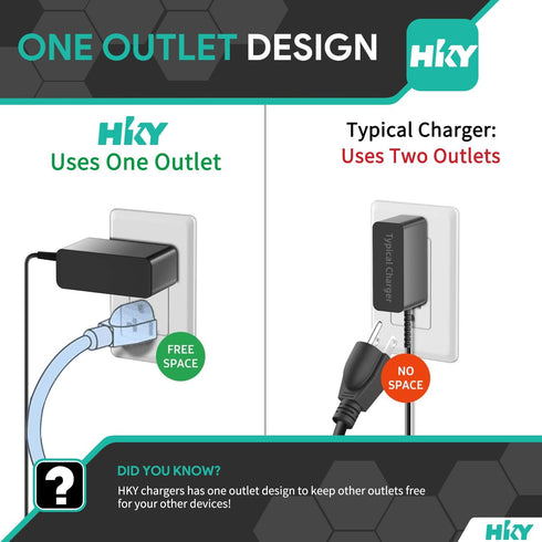 HKY AC Charger for Netgear Arlo Pro Base Station VMB4000, VMB-4000, CM500, VMB3000, Cameras System.