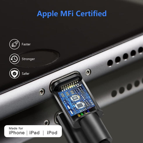 MFi Certified 20W USB C Fast Charger Compatible with iPhone 14/13/12/11/Xs/XR/X/8/iPad, 2 Pack with 10FT USB-C to