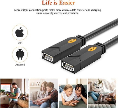 ELECTOP USB Splitter, 2 Ports USB A Hub, Dual Female Y Charging Splitter Cord for iOS & Android Data Sync