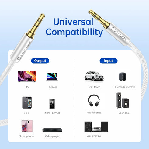 3.5 mm 2 MP3 Syncwire Aux Cable Audio Cable - m Nylon Jack Cable for Headphones, Apple iPhone iPod iPad, Echo Dot