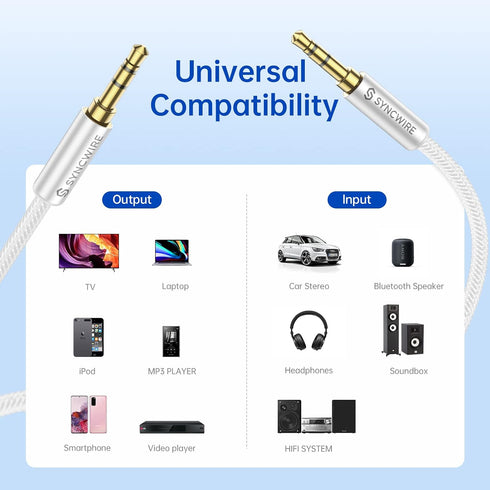 3.5mm (10ft/3m, SYNCWIRE Aux Cable Nylon Braided Auxiliary Audio Cable Male to Male Headphone Audio Cord Hi-Fi Sound)