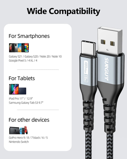 SUNGUY USB to USB C Cable 1.5FT, 10Pack USB A to USB C Charger Cord, 3A Fast Charging for iPhone/Samsung