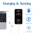 MFi Certified iPad iPhone Charger with 12W Fast Charging Block & 2-Pack 6.6FT USB to Lightning Cables for iPad & iPhone.