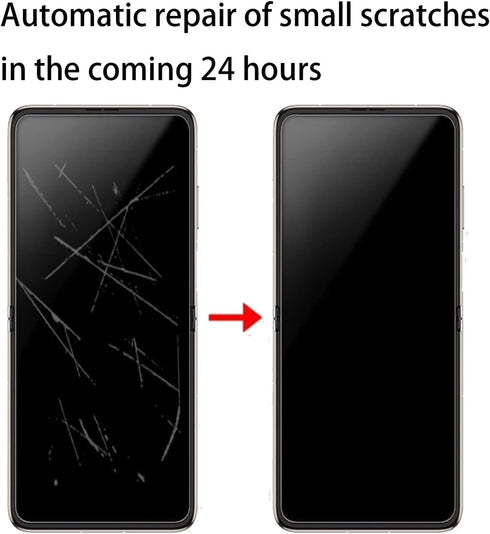 Anti-Spy Inner Screen Protector for Samsung Galaxy Z Flip 4 5G 2022, Privacy Outer Screen Protector Anti-Scratch Film