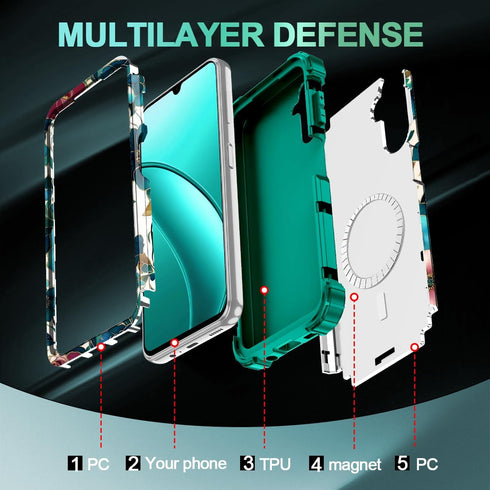 Hekodonk for Galaxy A16 5G Case: Heavy Duty Shockproof Protection with MagSafe, Hard Plastic + Silicone, All Green