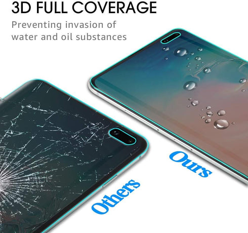 Galaxy S10 Plus Privacy Screen Protector, Self Healing Full Coverage Flexible Film, 2-Pack Anti Spy Shield