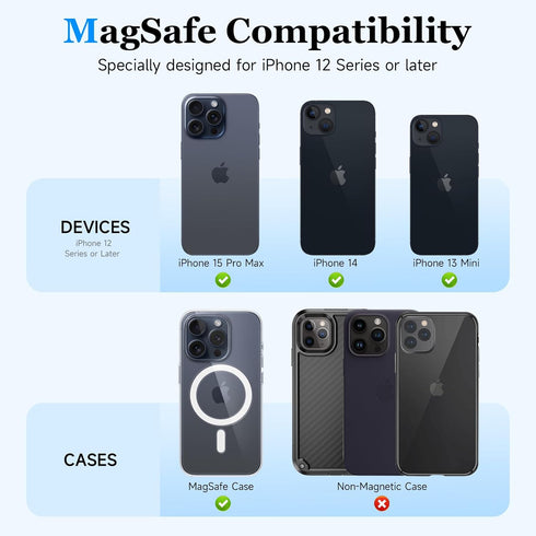 Magnetic Expanding Phone Stand Compatible with MagSafe Phone Grip Socket, iPhone 15 14 13 12 Pro Max Plus Mini (Nebula