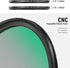 NEEWER 77mm CPL UV Lens Filter Kit, Circular Polarizer and UV Protection Filter Set with HD Optical Glass