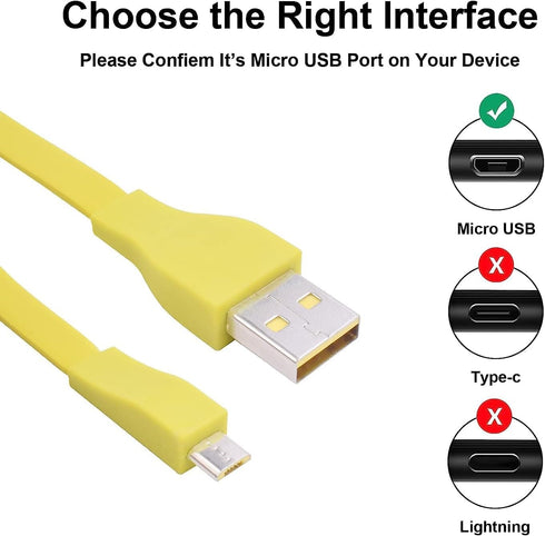 Sqrmekoko Quick Charger Cable Adapter Compatible with Ultimate Ears UE BOOM MEGABOOM Wireless Speaker White & Yellow