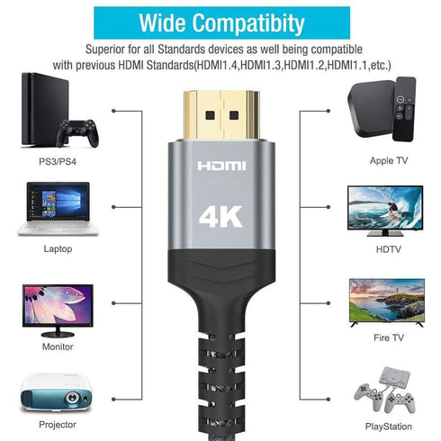 25 18Gbps 2.0 4K HDR10, 2.2, TV/HDTV/PS5/Blu-ray Highwings High-Speed FT HDMI Cable, Braided HDMI Cord, HDR, HDCP ARC