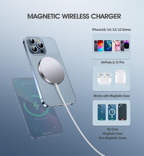 2 Pack Magnetic Wireless Charger for iPhone 15/15 Pro/15 Plus/15 Pro Max 15W Fast Magnetic Charger for iPhone