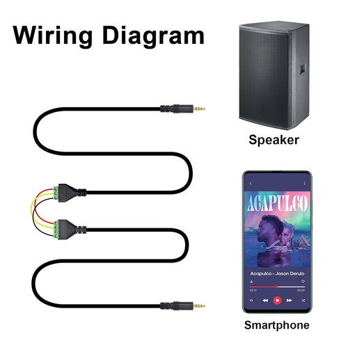 Poyiccot 2Pack 3.5mm Screw Terminal Block Cable, 3.5mm to Speaker Wire Adapter Cable, 30cm TRRS Stereo Male to 4