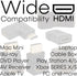 Cmple - HDMI Female to HDMI Female Extender, 4K 3D Swivel Adapter for TV, Monitors, Projector